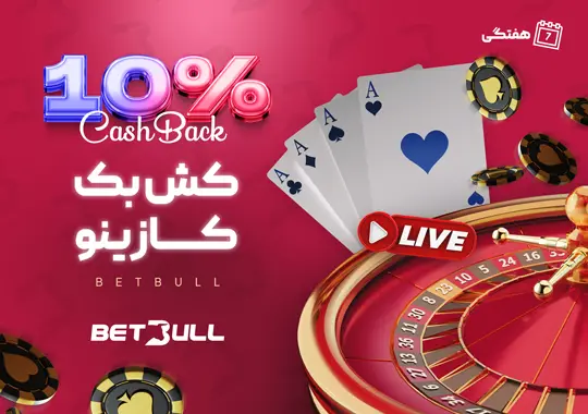 Betbull Cashback